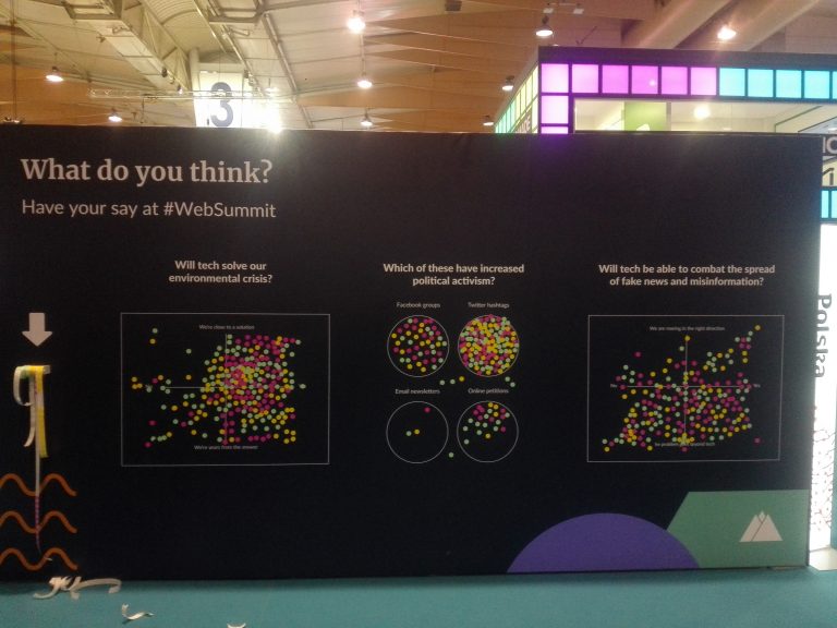 WebSummit 2018 What do you think