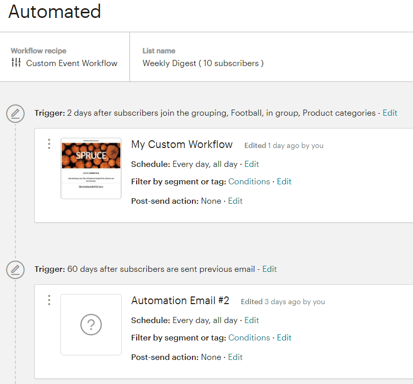 NL6W50 Mailchimp automated campaigns