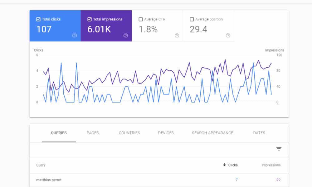 configure sitemap shopify google